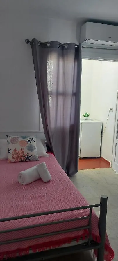 Coordenadas Ibiza