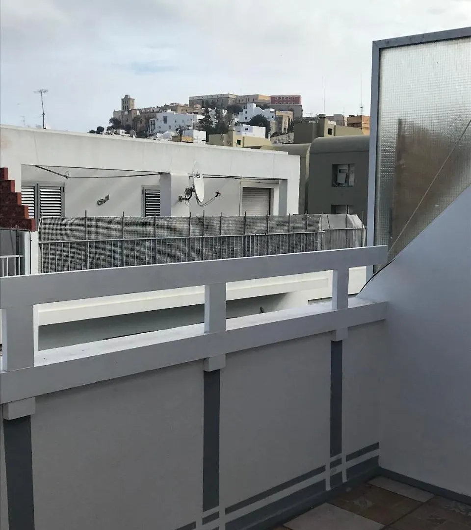 Coordenadas Ibiza